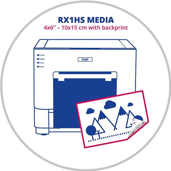 DNP 4x6” (10x15cm) Media with backprint for RX1HS Printer (RX1-P4)