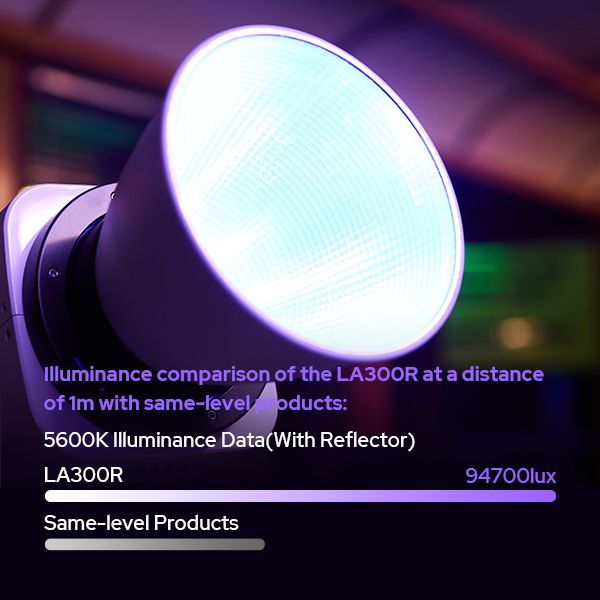 Premium Beads for Exceptional Brightness