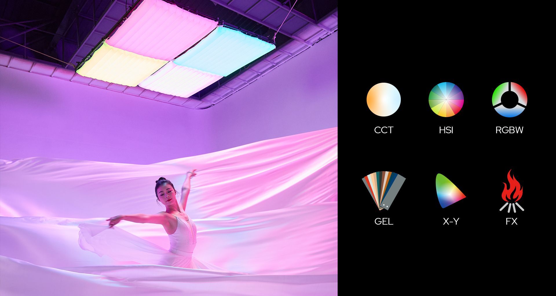 Full-Color Brightness for Every Scene