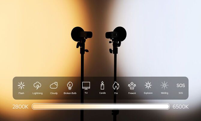 Shape the Mood with Pro CCT & FX