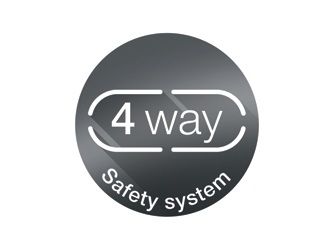 4-Way Protection