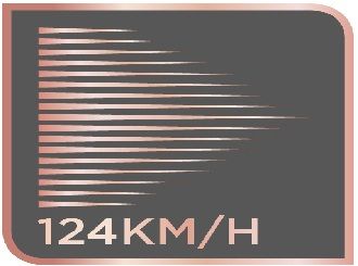 Air Speed