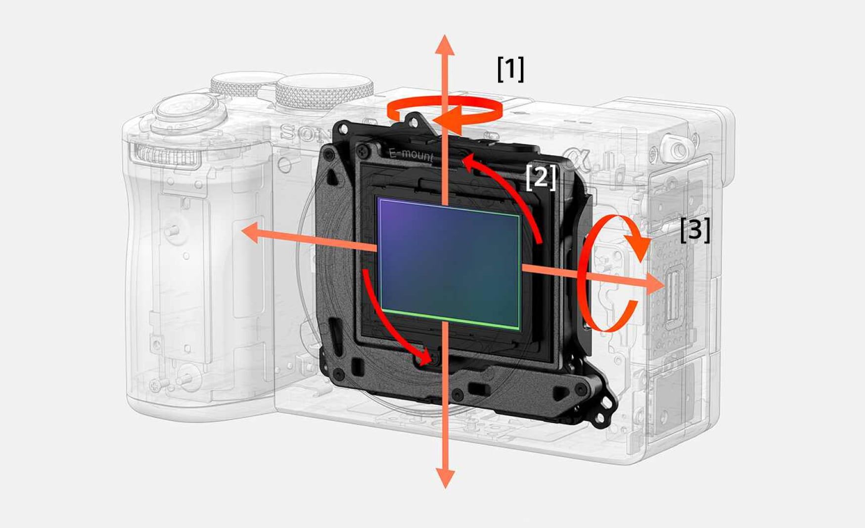 Advanced optical 5-axis image stabilization