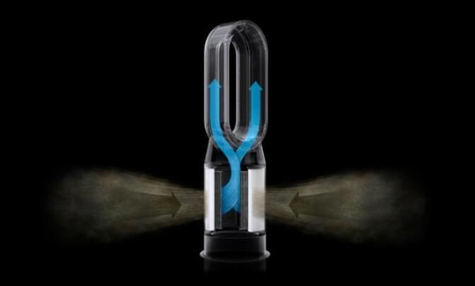 Fully-sealed filtration