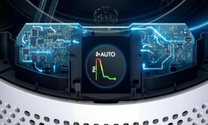 Senses and reports, automatically