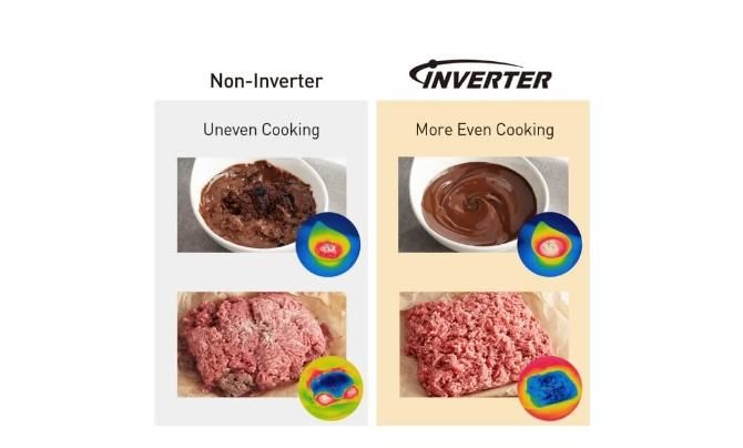Optimal Cooking Heat for Better Taste