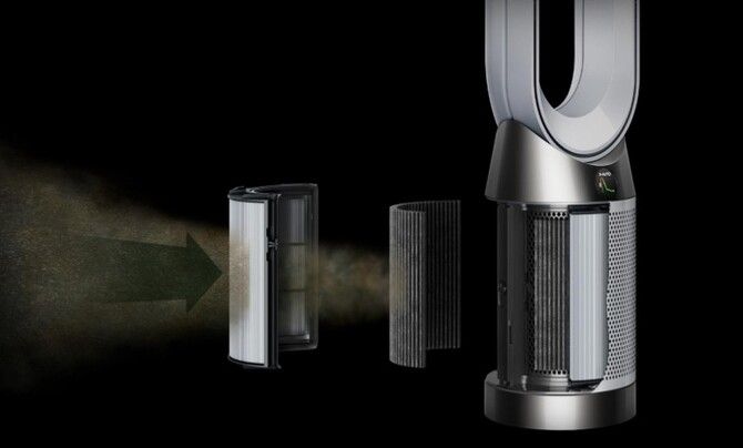 Captures gases and ultrafine particles