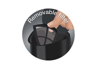 Anti-Scale Filter