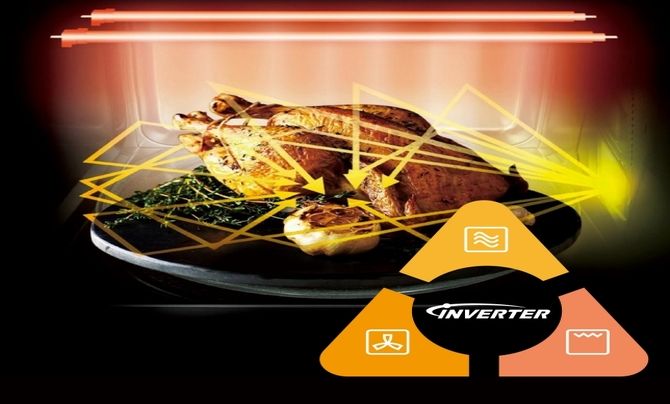 Advanced Inverter Technology